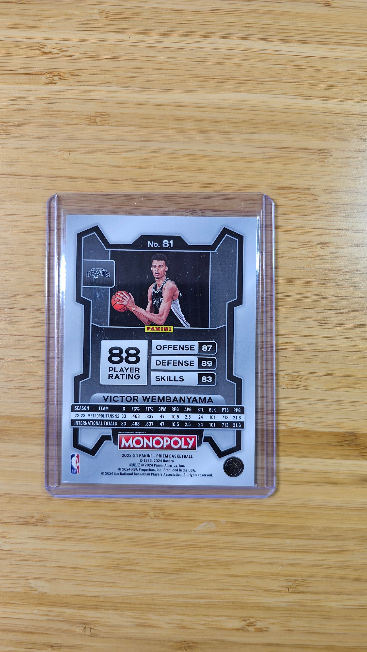 2023 Panini Prizm Monopoly Basketball Victor Wembanyama- RC Base - ( San Antonio Spurs )