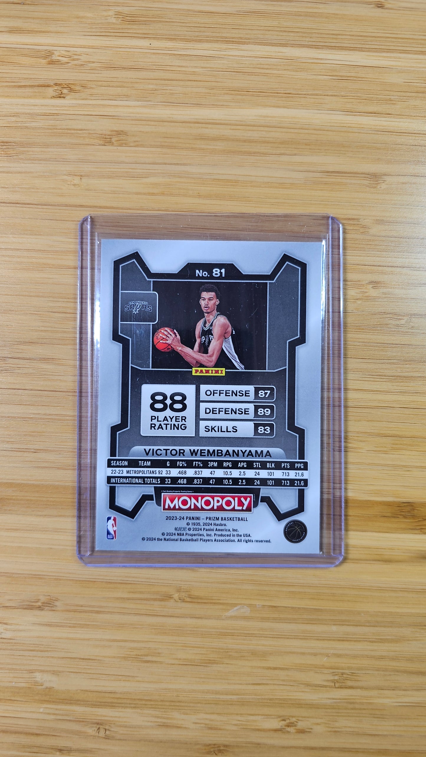 2023 Panini Prizm Monopoly Basketball Victor Wembanyama- RC Base - ( San Antonio Spurs )