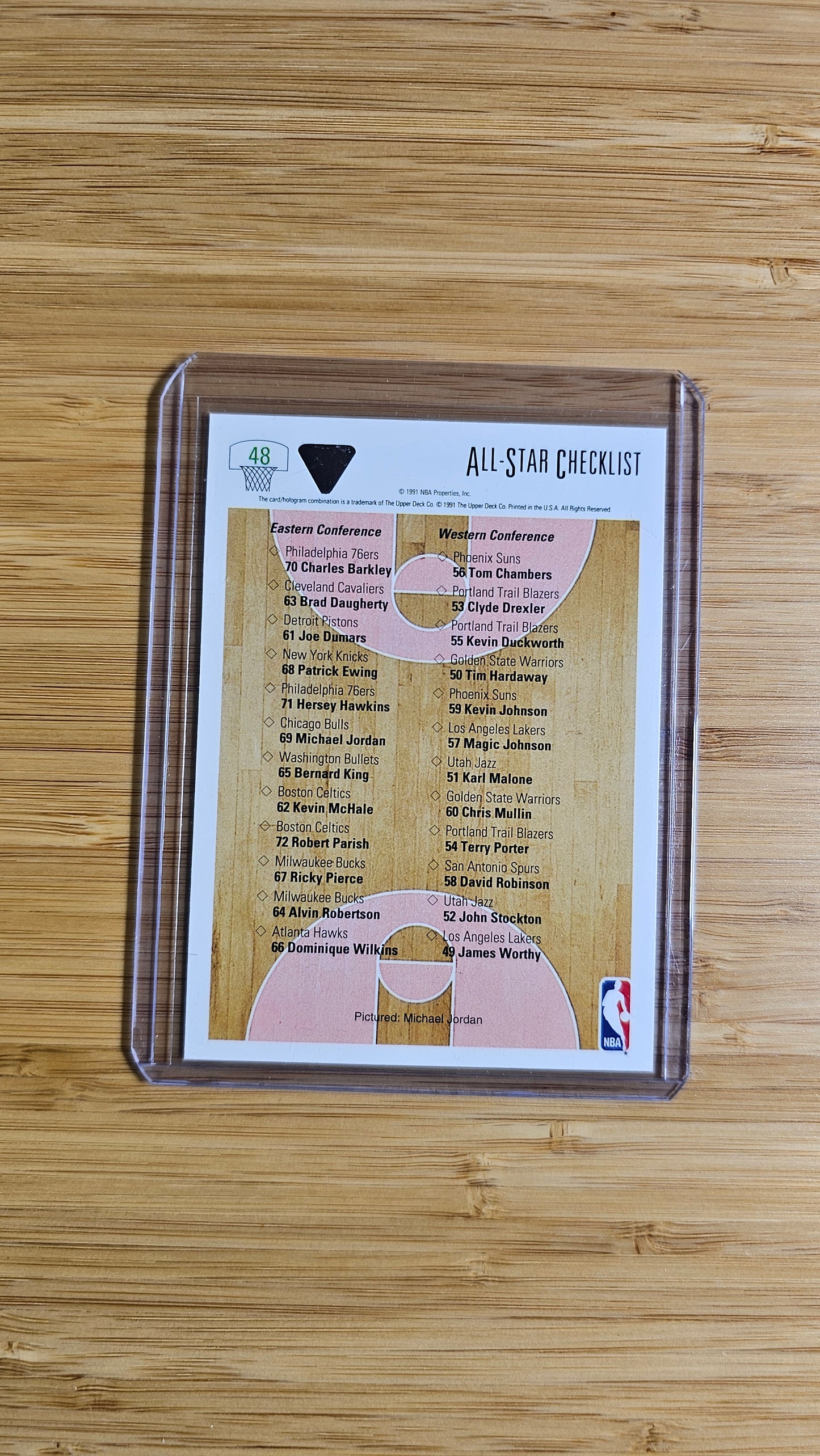 Michael Jordan 1991-92 Upper Deck All-Star Checklist Card #48