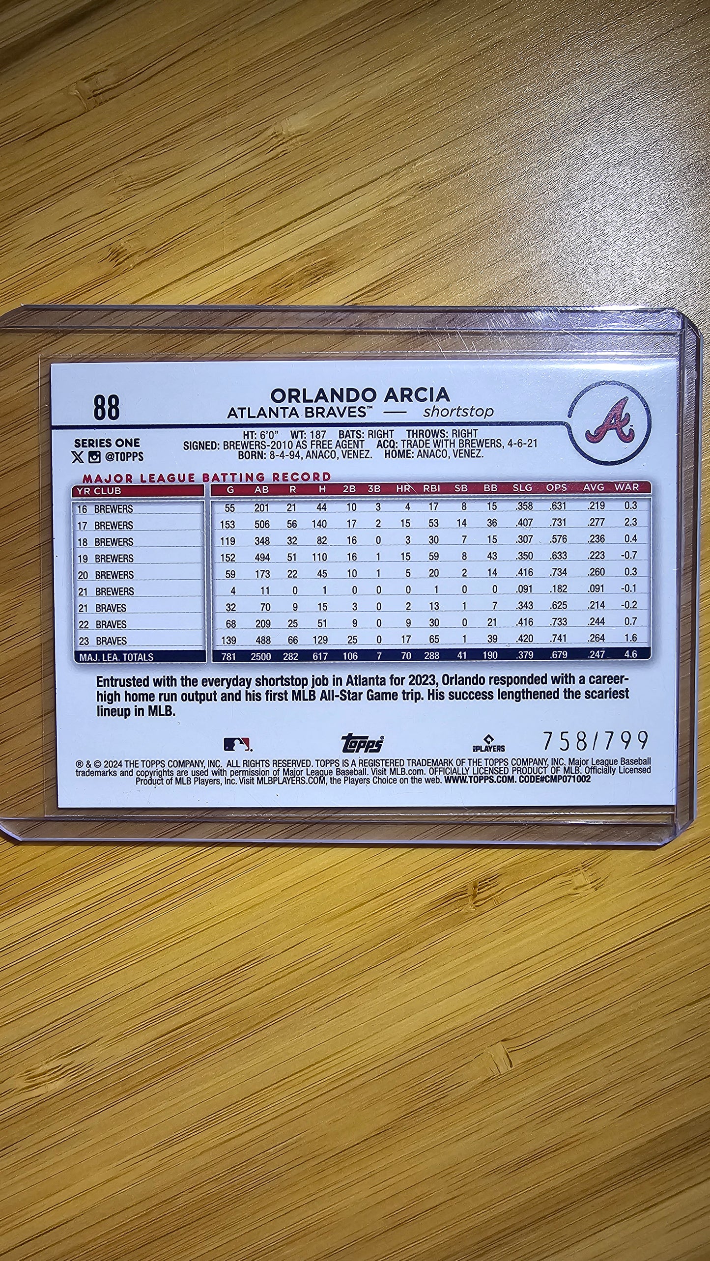 Topps 2024 Series 1 Baseball Orlando Arcia - Numbered Purple Foil Parallel - (Atlanta Braves )