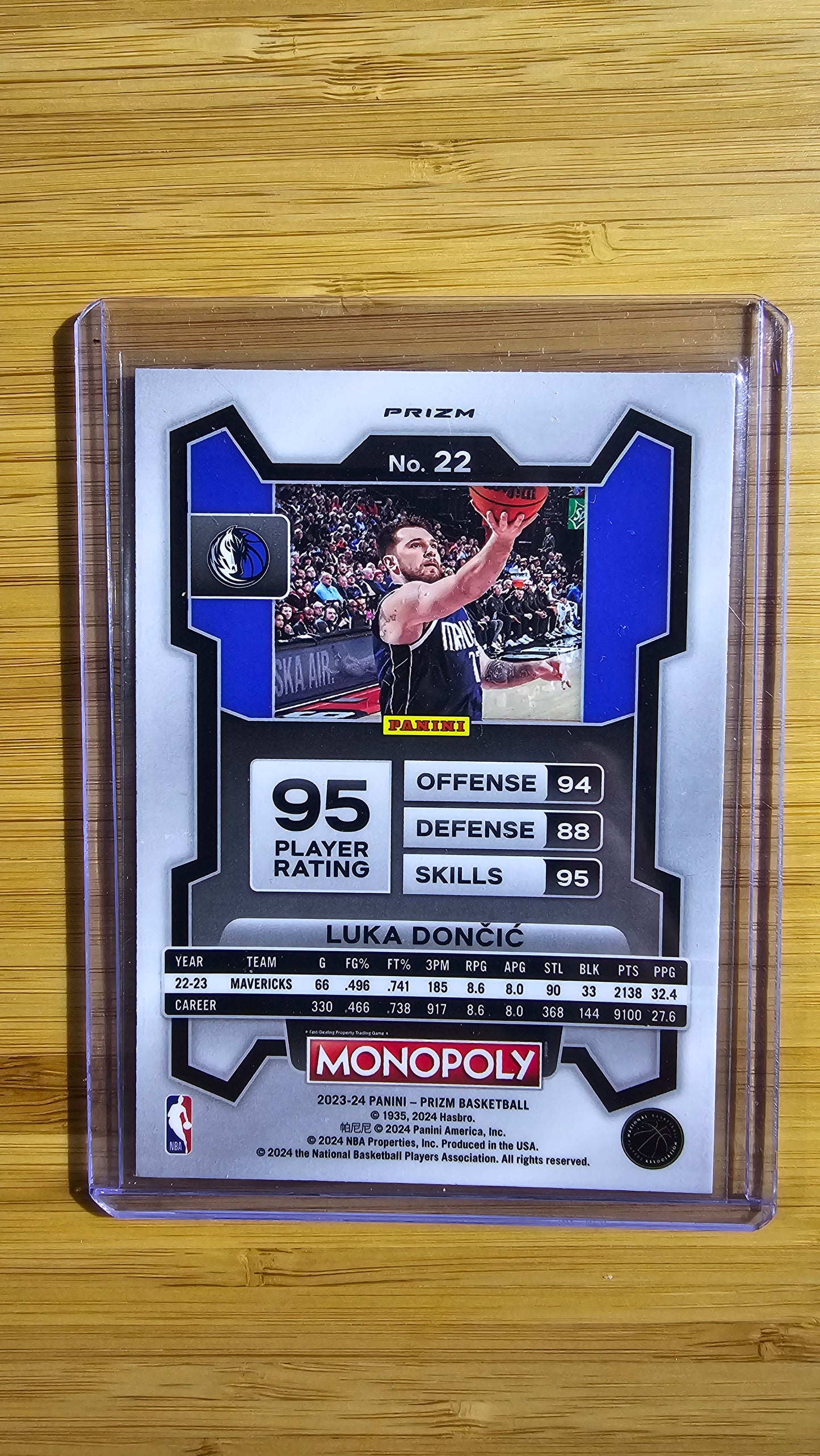 2023 Panini Prizm Monopoly Basketball Luka Doncic - Purple Prizm - ( Dallas Mavericks )